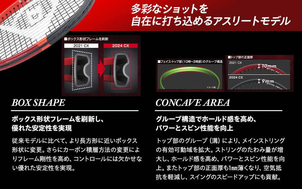 ダンロップ テニスラケット CX 200 G2