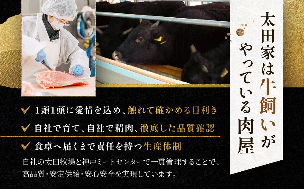 神戸牛 焼肉用・訳あり焼肉用セット かた・もも500g 焼肉用（不揃い）400g 計900g KBY3