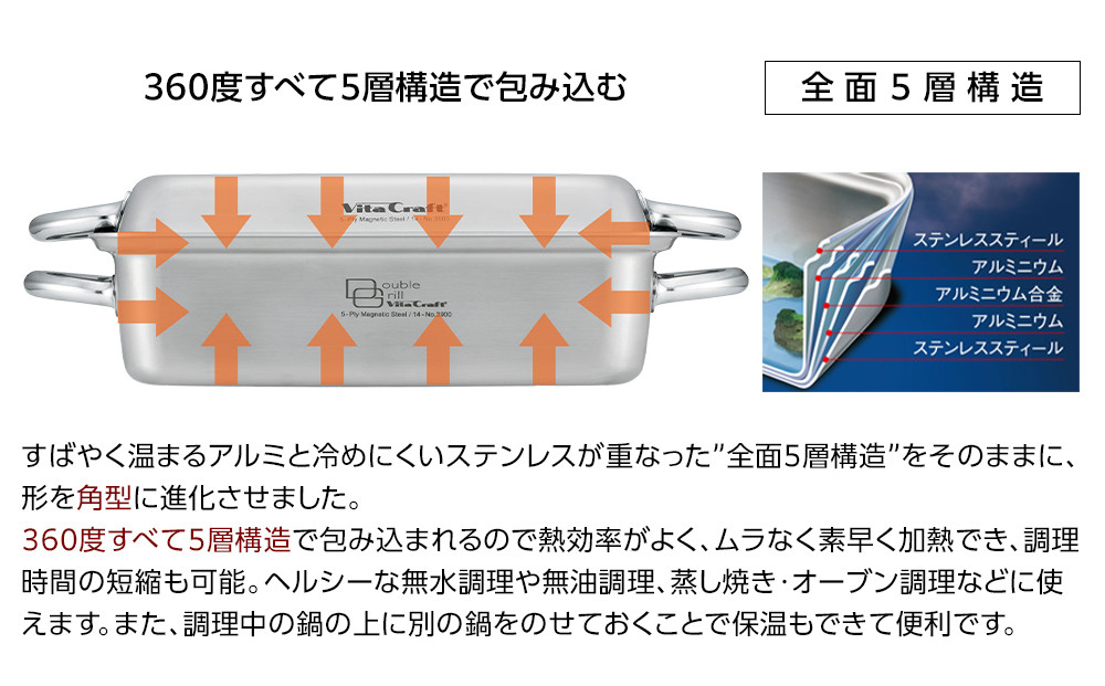 ビタクラフト ダブルグリル