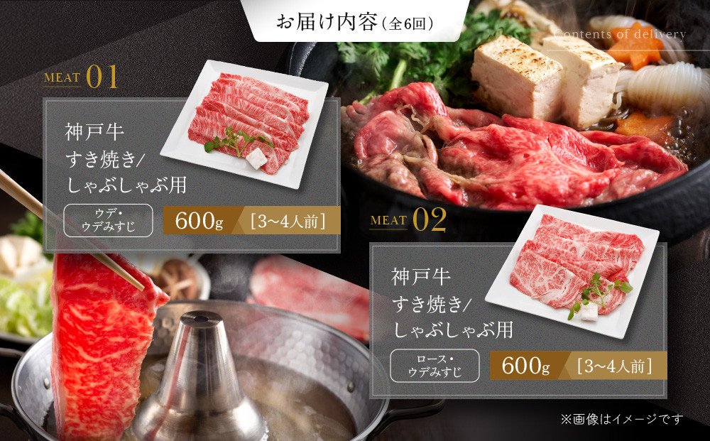 お届け日が自由に選べる！神戸牛定期便（6回コース）