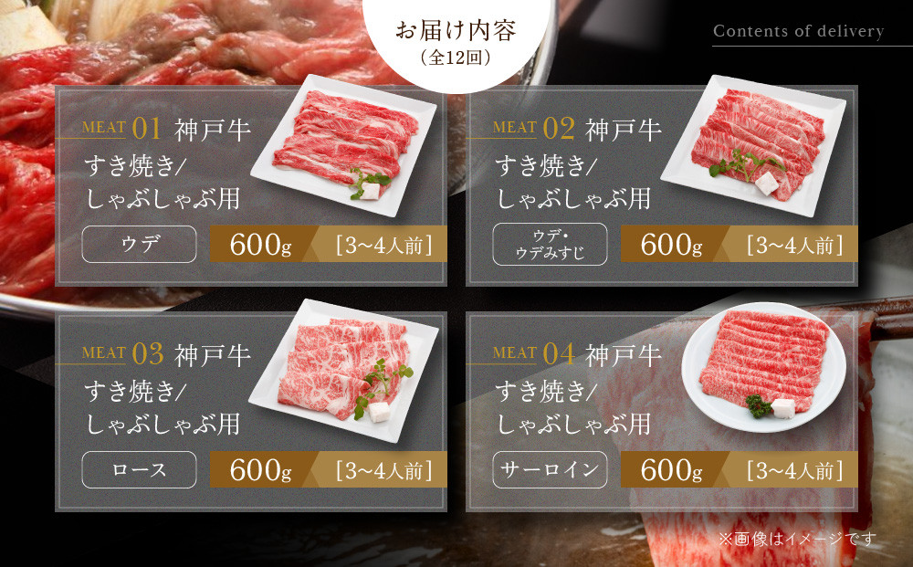 お届け日が自由に選べる！神戸牛定期便（12回コース）