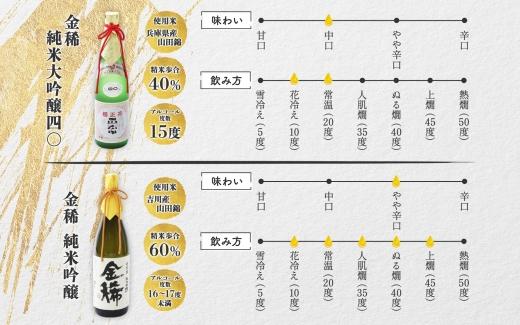 純米大吟醸　720ml　２種E