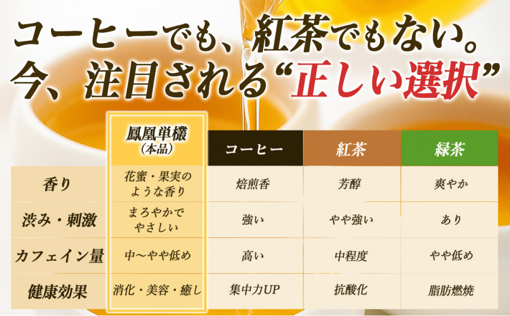 【まるで飲む香水 鳳凰烏龍茶】完熟フルーツのような深い甘みと、艶やかな花香の余韻。自家焙煎 蜜蘭香 10g×3パック （みつらんこう） 中国茶