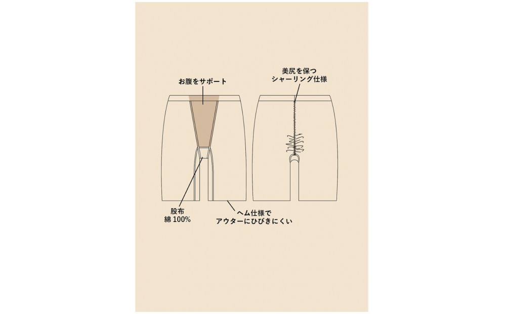 【B-THREE/ビースリー】ヒップを優しく包み上げる なめらかな肌触りのガードル(770091)