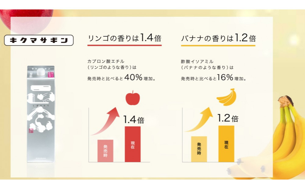 菊正宗 しぼりたてギンパック 900mlパック x 6本