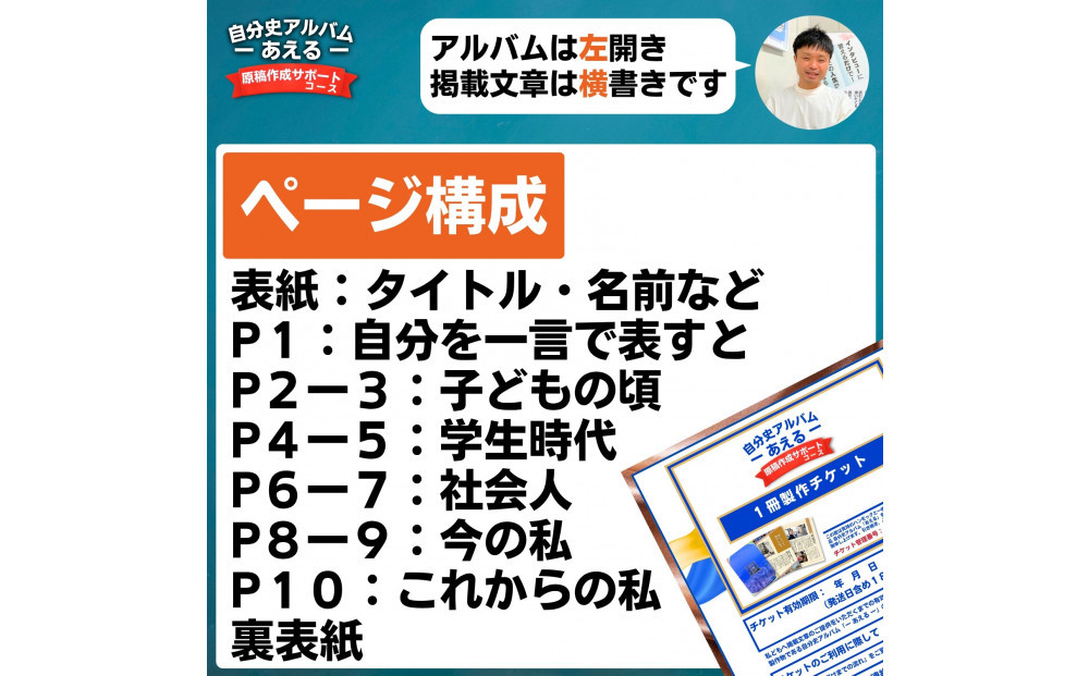 自分史アルバム「あえる」【原稿作成サポートコース】:１冊製作チケット