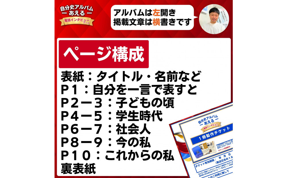 自分史アルバム「あえる」【電話インタビューコース】:１冊製作チケット