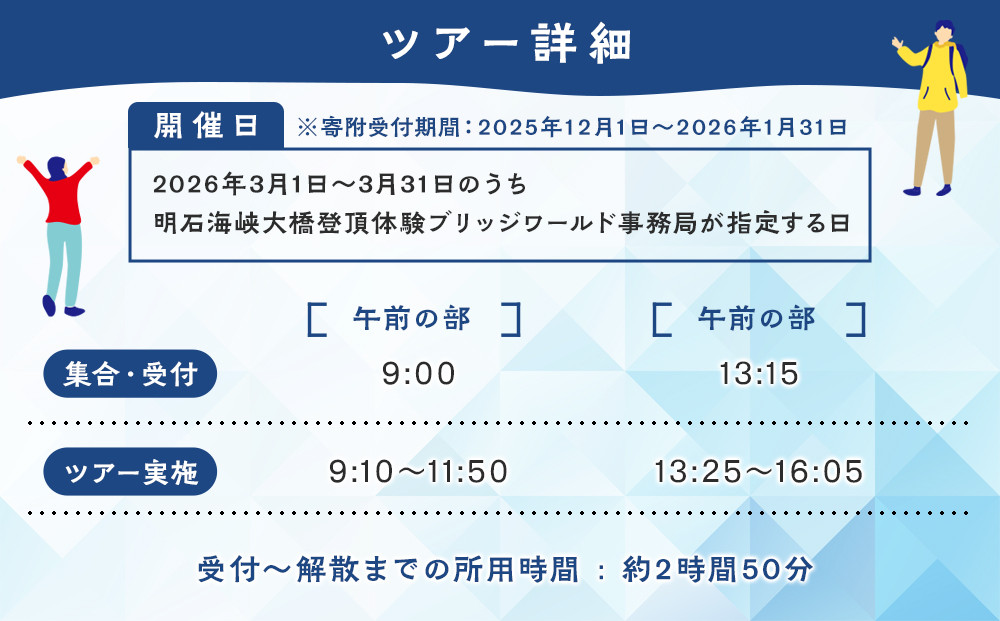 【2026年3月利用分】明石海峡大橋登頂体験ブリッジワールド