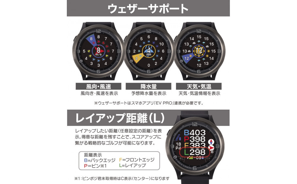 EAGLE VISION ACE PRO WH