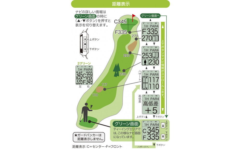 EAGLE VISION watch6 WH