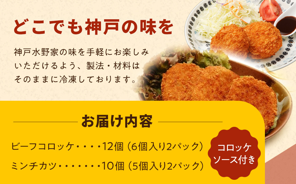 神戸水野家　コロッケ　2パック・ミンチ　2パック