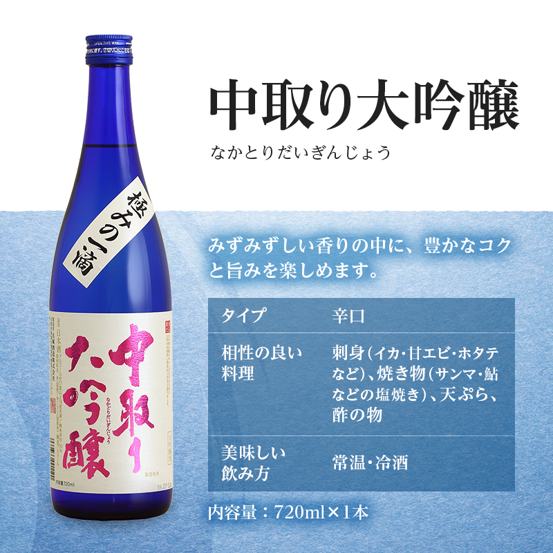 【最短翌日～5営業日以内発送】杜氏厳選「辛口三昧4種」飲み比べセット720ml×4本
