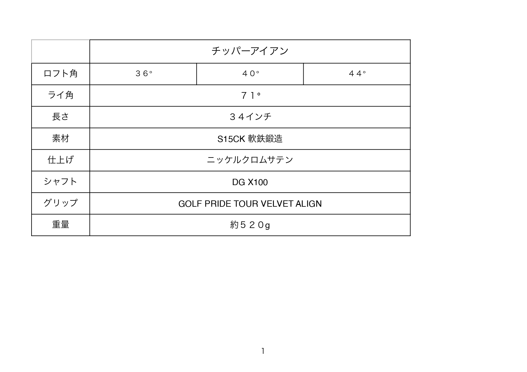 GーPRIME GPCチッパーアイアン１本　軟鉄鍛造ゴルフクラブ　ロフト角40°