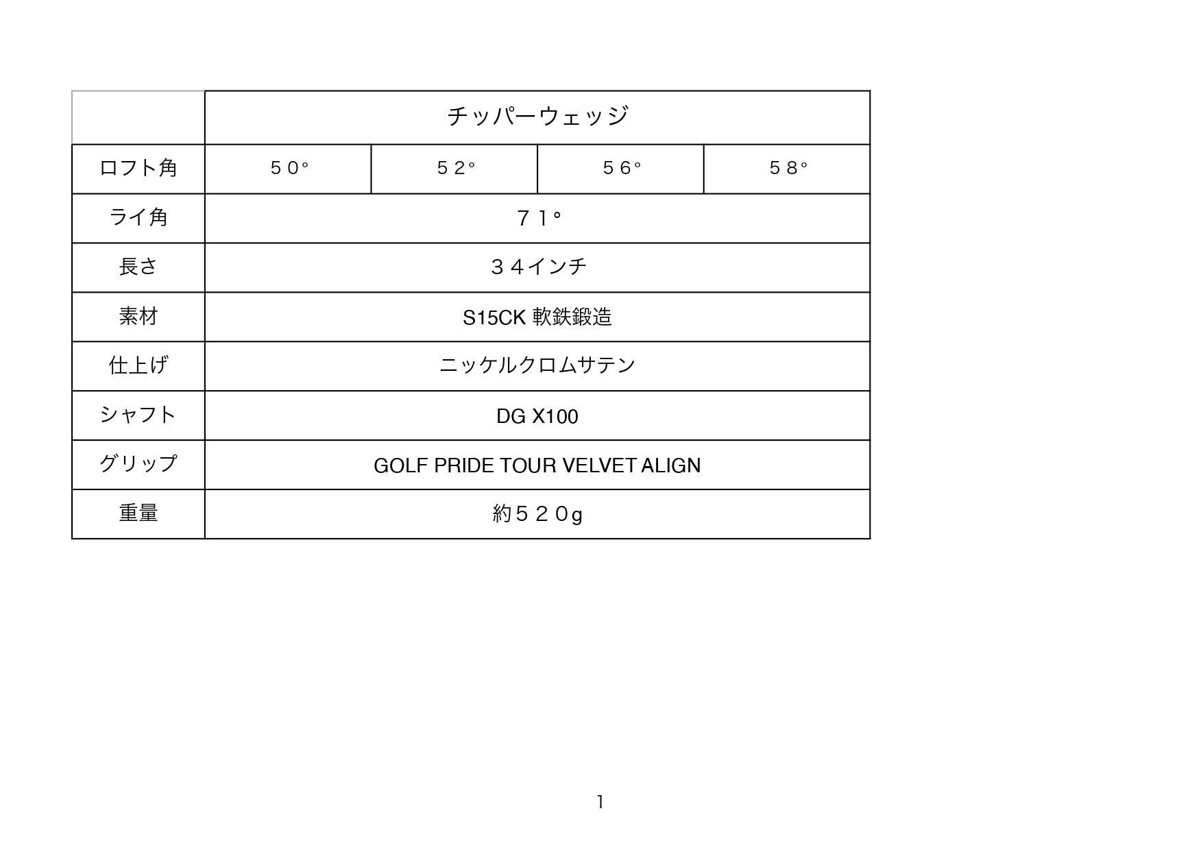 GーPRIME GPCチッパーウェッジ１本　軟鉄鍛造ゴルフクラブ　ロフト角50°