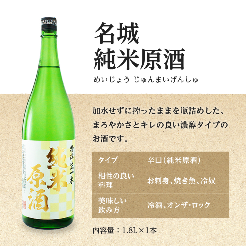 【最短翌日～5営業日以内発送】日本酒 燗酒金賞 蔵出し 純米 1.8L × 2本 飲み比べ セット 名城酒造 純米原酒 ＆ 純米酒 飲み比べセット