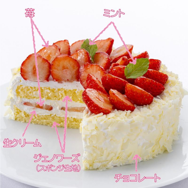 エクラン・ビジュー「苺のケーキ」 お菓子 タルト 宝石箱 フルーツ 新鮮 美味しい カスタードクリーム 手作業 安心 しっとり