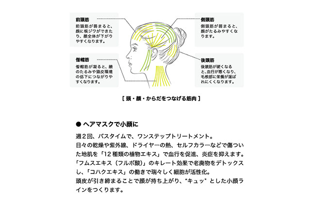 「SBCP生ミネラルヘアマスク」　特別な日のバスタイム　男女兼用　185g 美容 トリートメントヘアマスク