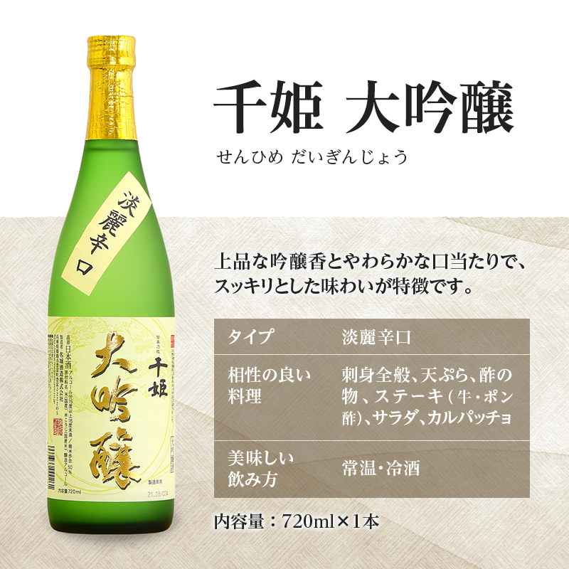 【最短翌日～5営業日以内発送】軍師「官兵衛」／戦国美女「千姫」セット 720ml×4本