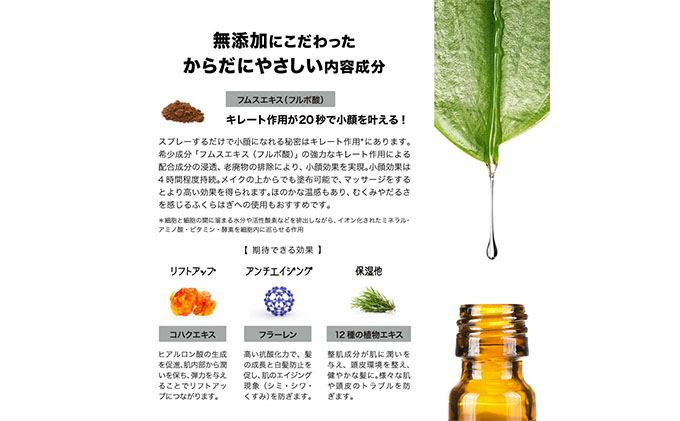 「SBCP生ミネラルミスト＋」　化粧水　男女兼用　 美容 ミスト 200ml