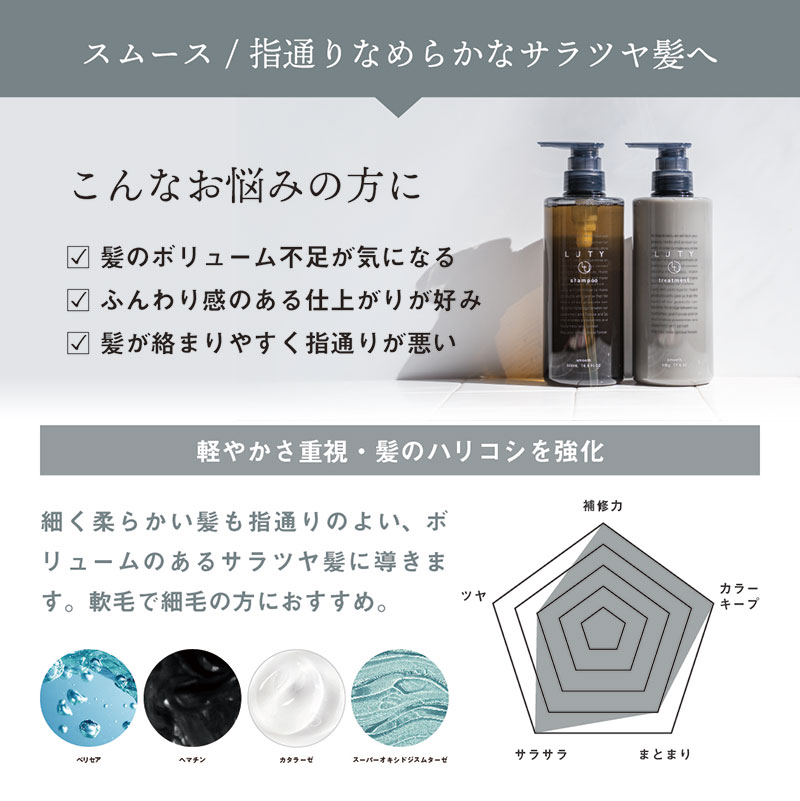 【まとめ買い/3組セット】LUTY ルーティー シャンプー&トリートメント セット 1000ml 詰め替え ダメージ補修 高保湿 しっとり 美容室 専売品 さらさら 泡立ち 濃密泡 くせ毛 縮毛 選べる2タイプ SPスムース＆TRモイスト