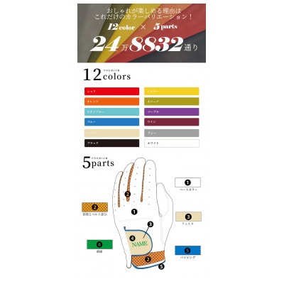 オーダーメイドゴルフグローブお仕立券【プレミアム】ベースカラー:スカイブルー