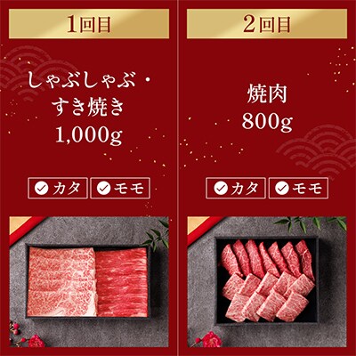 【毎月定期便】和牛セレブの神戸牛定期便「ビジネスクラス」全6回【配送不可地域：離島】
