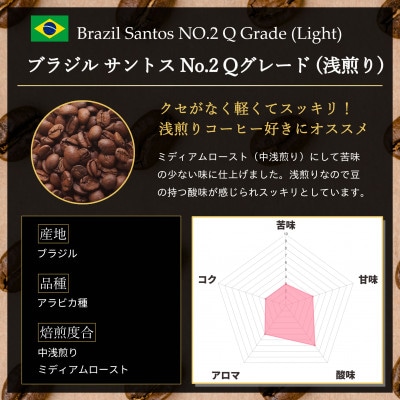 コーヒー豆 スペシャリティ Qグレード認証豆 ブラジルサントスNo.2浅煎り 1kg(500g×2)