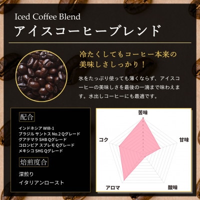 コーヒー豆 スペシャリティ Qグレード認証豆配合 アイスコーヒーブレンド 1kg(500g×2)