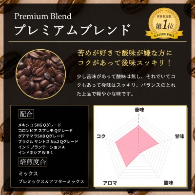 コーヒー豆 スペシャリティ Qグレード認証豆配合 プレミアムブレンド 1kg(500g×2)