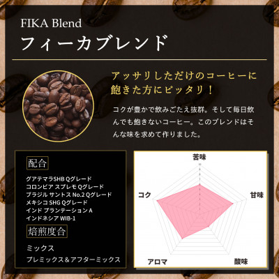 【KAFFEE FIKA】ブレンドコーヒー豆セット 200g×2パック〈豆のまま〉