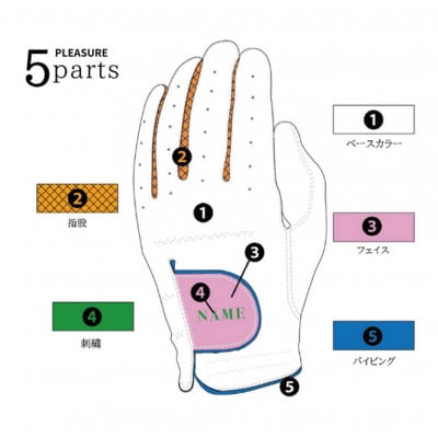 オーダーメイドゴルフグローブお仕立券【プレジャー】ベースカラー:ホワイト