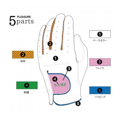 オーダーメイドゴルフグローブお仕立券【プレジャー】ベースカラー:グレー