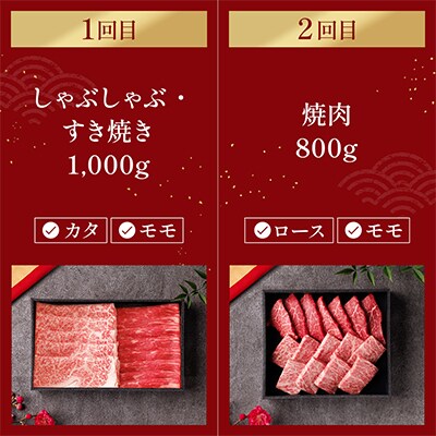 【毎月定期便】和牛セレブの神戸牛定期便「エコノミークラス」全4回【配送不可地域：離島】