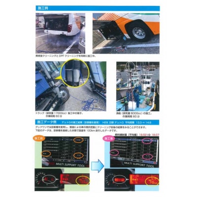 エンジンのカーボン水素クリーニング(3000cc以上)