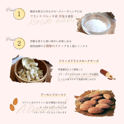 6種のミックスナッツ詰め合わせギフト