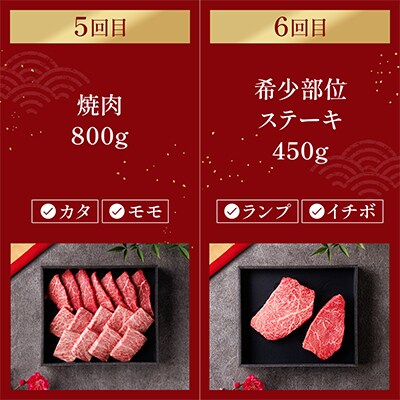 【毎月定期便】和牛セレブの神戸牛定期便「ビジネスクラス」全6回【配送不可地域：離島】