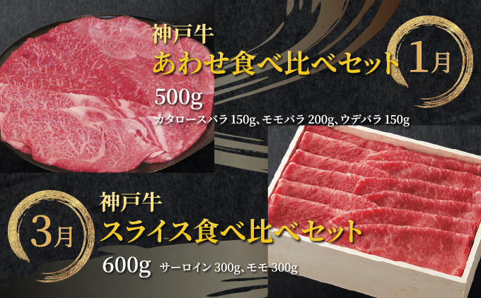 定期便 神戸牛 食べ比べBコース（6回お届け）肉 牛肉 すき焼き しゃぶしゃぶ 焼肉 ステーキ サーロイン モモ スライス 希少部位 定期便 但馬牛 神戸ビーフ 食べ比べ 黒毛和牛 赤身 霜降り 贈答 ギフト お祝い 兵庫県 芦屋市 芦屋 054-a030
