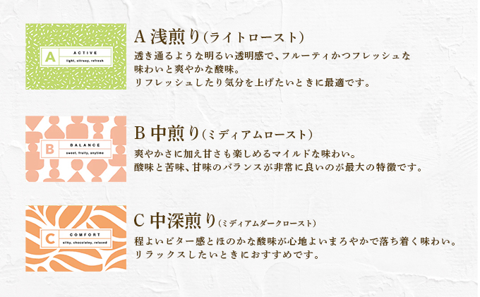 【RIO COFFEE】ドリップバッグ＆コーヒーバッグギフト【20枚入り】 20枚入り