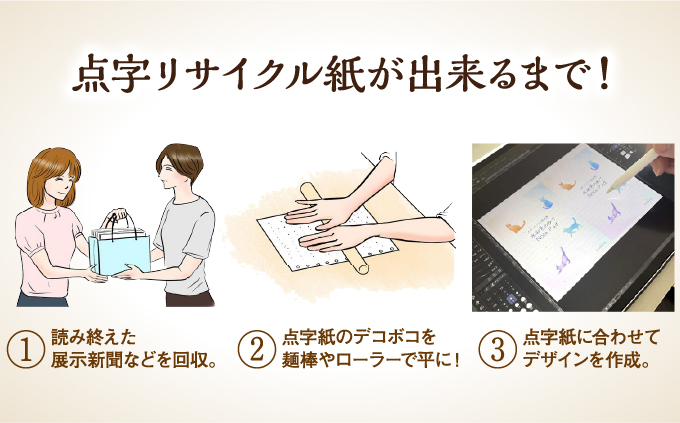 点字用紙アップサイクル 一筆箋・封筒セット | 封筒 一筆箋 手紙 リサイクル セット
