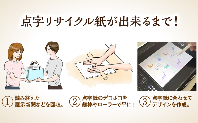 点字用紙アップサイクルメモ帳 情景とときめき6種セット | メモ帳 シリーズ リサイクル 手作り 情景とときめき6種セット