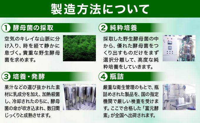 富元酵素 ゴールドラベル 1000ml[064-a002]健康食品 オレンジ パイナップル ジュース 牛乳 飲料 飲み物 お料理 肉魚 果物 果汁 野生酵母菌 培養醗酵 子供 高齢者 富元酵素 ゴールドラベル1000ml