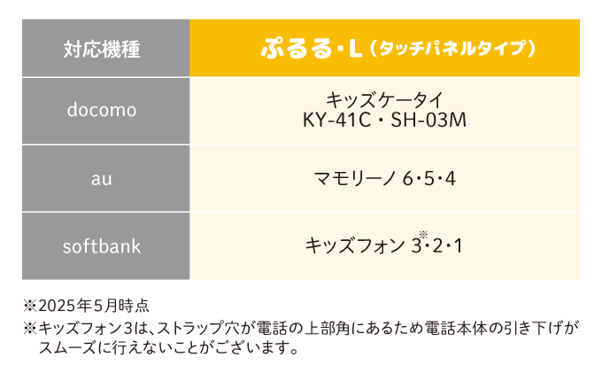 キッズ向け携帯電話カバー【Pulllu -ぷるる-】デニム[061-a002_03]