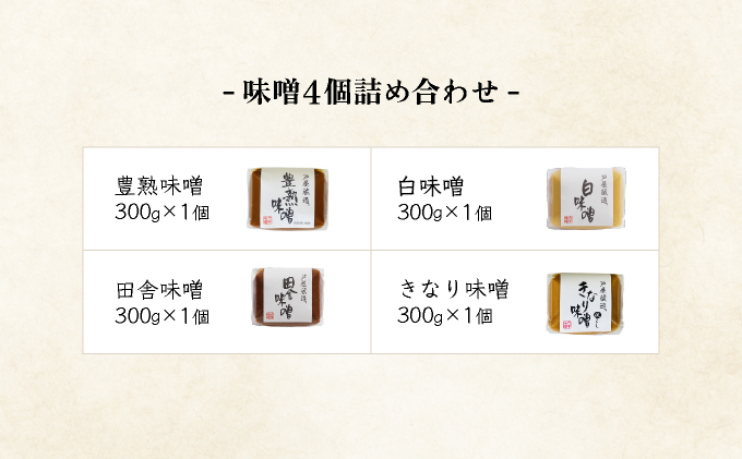 創業100有余年の 老舗 味噌屋 が造る「 六甲みそ 芦屋 蔵造 味噌 4個 詰め合わせ｜六甲味噌 みそ 蔵出し 手作り 米赤味噌 白味噌 赤だし あわせ味噌 田楽みそ 熟成 調味料 麹 こうじ 味噌汁 みそ汁 発酵 発酵食品 長期熟成 関西風 人気 ギフト 065-a012