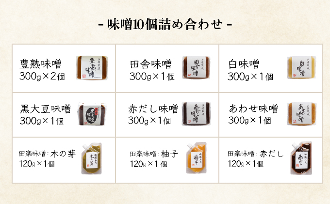 創業100有余年の 老舗 味噌屋 が造る「 六甲みそ 芦屋 蔵造 味噌 10個 詰め合わせ 【六甲味噌 みそ 蔵出し 手作り 米赤味噌 白味噌 赤だし あわせ味噌 田楽みそ など 熟成 調味料 麹 こうじ 味噌汁 みそ汁 発酵 発酵食品 長期熟成 関西風 人気 ギフト】[065-a008]