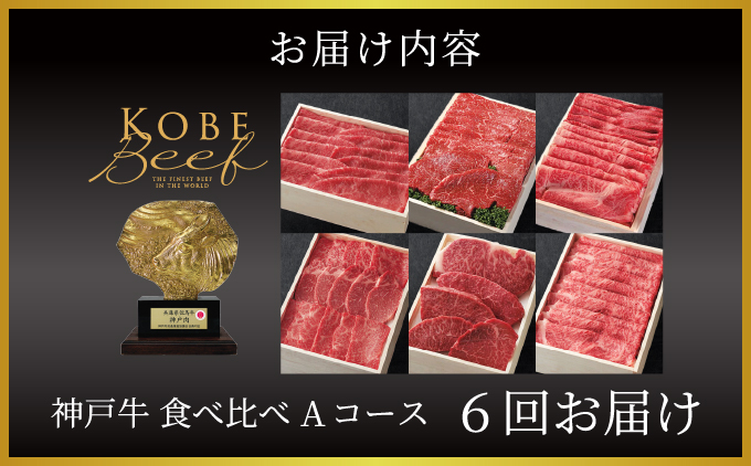 定期便 神戸牛 食べ比べAコース（6回お届け）｜ 肉 牛肉 すき焼き しゃぶしゃぶ 焼肉 ステーキ 定期便 但馬牛 神戸ビーフ 食べ比べ 黒毛和牛 赤身 霜降り 贈答 ギフト お祝い 兵庫県 芦屋市 芦屋 054-a029
