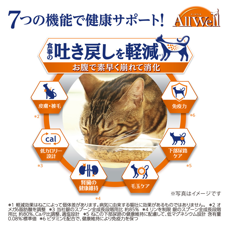 AllWell 早食いが気になる猫用 フィッシュ味 挽き小魚とささみフリーズドライパウダー入り 1.5kg×5袋 ペットフード キャットフード 猫のごはん 猫用フード 猫 ペット ドライ ユニ・チャーム ペット ユニ・ケアー