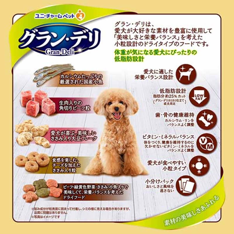 グラン・デリ カリカリ仕立て 成犬用 低脂肪 味わいビーフ入りセレクト～脂肪分約25％カット～ 1.6kg×4袋 ペットフード ドッグフード 犬のごはん 犬用フード 犬 ペット ドライ ユニ・チャーム ペット ユニ・ケアー