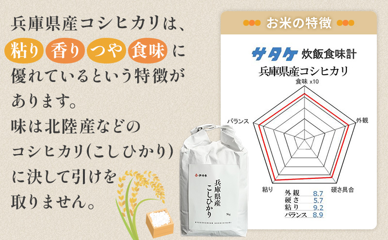 お米 令和7年産 兵庫県産コシヒカリ10kg(5kg×2) 米 お米 新米 こめ コメ 白米 兵庫県 伊丹市