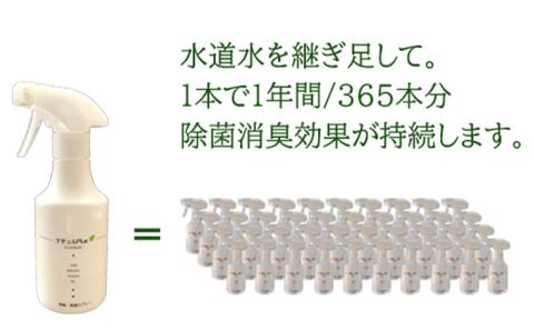 除菌消臭革命！「ナチュルPlus」50mlボトル