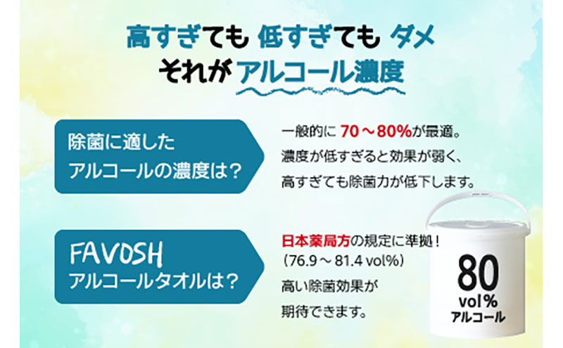 FAVOSH 選べるデザインアルコールタオル　詰め替え　ロゴ